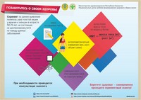 Если Вас пригласили на скрининг — пройдите его!